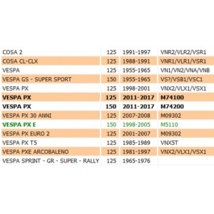 Galleggiante carburatore... 2