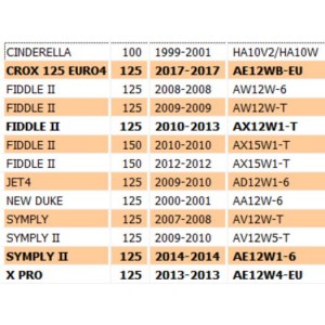 Filtro aria per Kymco... 2
