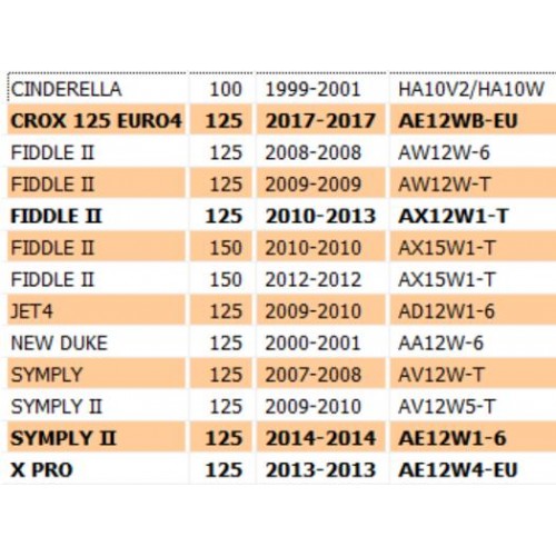 Filtro aria per Kymco Heroism Movie...