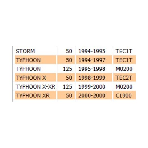 Manubrio scooter Piaggio NRG MC2 NTT...