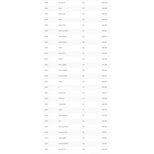 Centralina elettronica per... 2