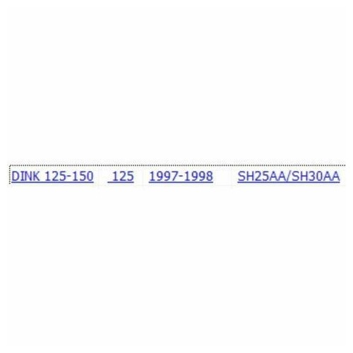 Paraspruzzi posteriore inferiore...