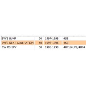 Rubinetto benzina a... 2