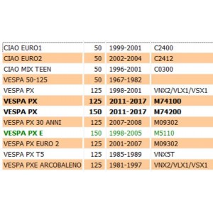 Gancio portaborsa sella per... 2