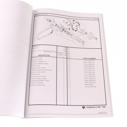 Catalogo ricambi per Sym Attila H125D