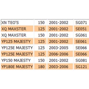 Motorino avviamento per... 2