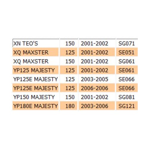 Motorino avviamento per Yamaha...