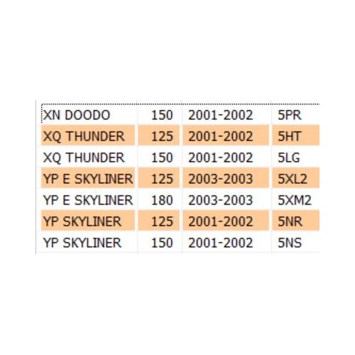 Motorino avviamento per Yamaha...