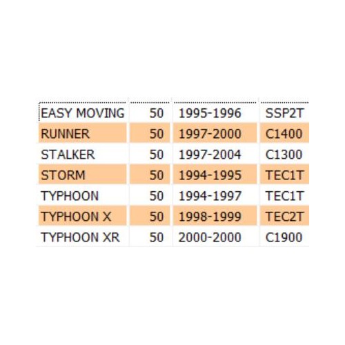 Volano con statore per scooter...