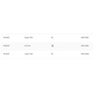 Motorino avviamento per... 2