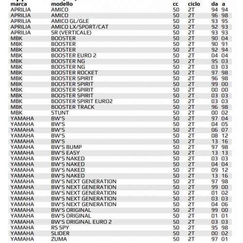 Albero motore per scooter Minarelli...