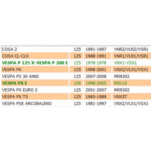 Tappo chiusura carburatore per Vespa...