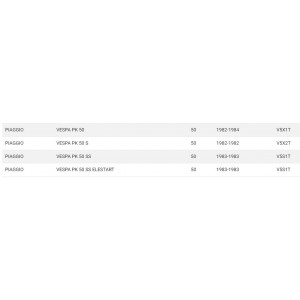 Tappeto poggiapiedi Vespa PKS 2