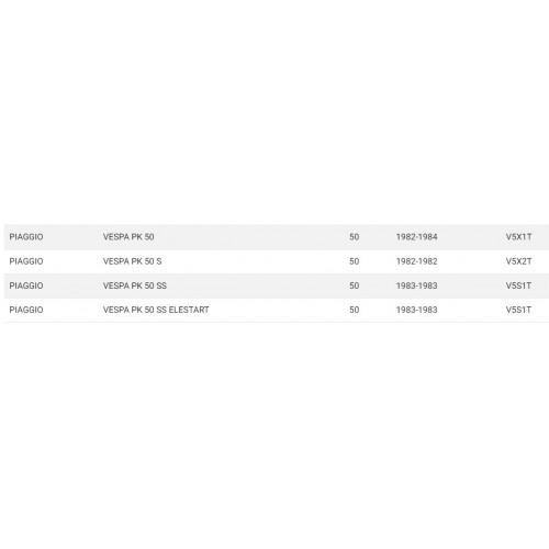 Tappeto poggiapiedi Vespa PKS