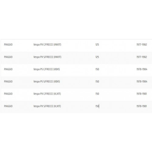 Condensatore per Piaggio Vespa PX 125...
