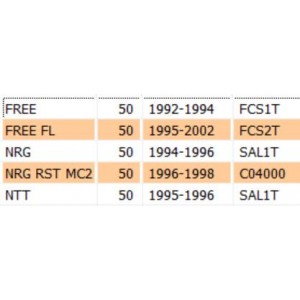 Cinghia trasmissione per... 2