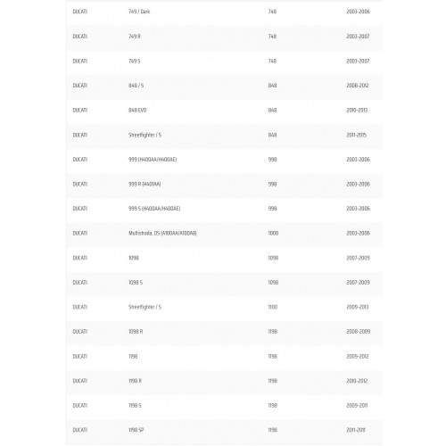 Regolatore tensione per Ducati...