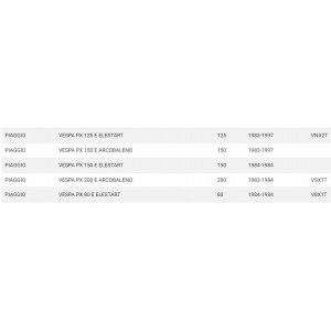 Kit trasmissioni per Vespa... 2