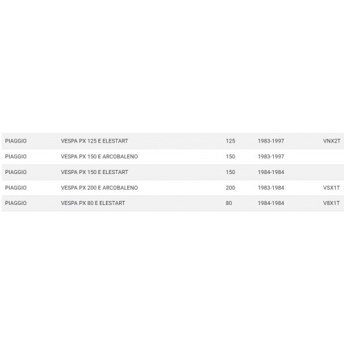 Kit trasmissioni per Vespa PXE...