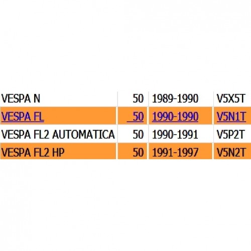 Scocca posteriore porta fanale per...