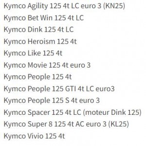 Cilindro da 52,4 mm per... 2