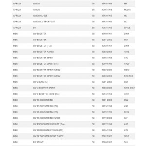 Cilindro da 39 mm per... 2