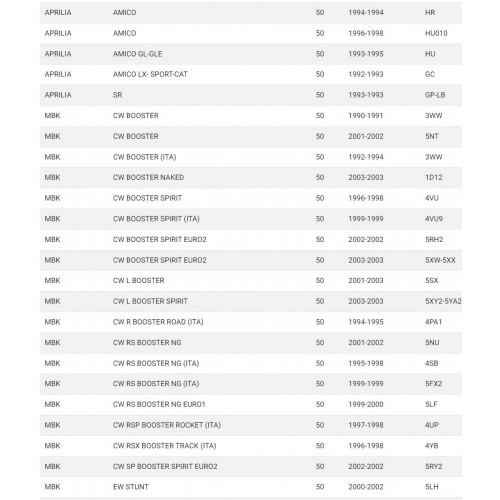 Cilindro da 39 mm per scooter...