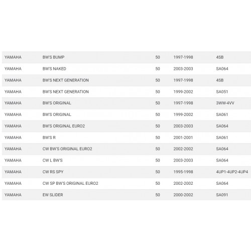 Cilindro da 39 mm per scooter...