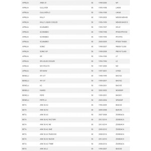 Albero motore per scooter... 2