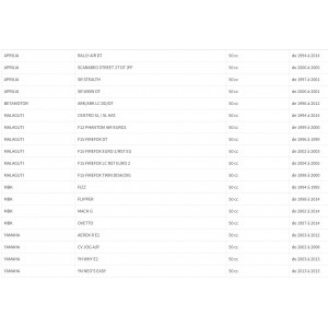 Albero motore racing per... 2