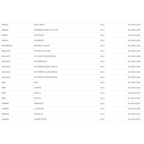 Albero motore racing per scooter...