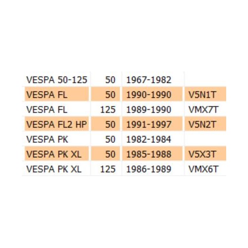 Ingranaggio 1 marcia 58 denti per...
