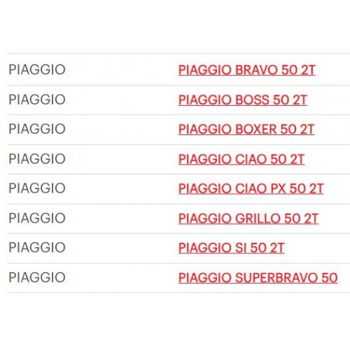 Kit masse frizione per ciclomotori...