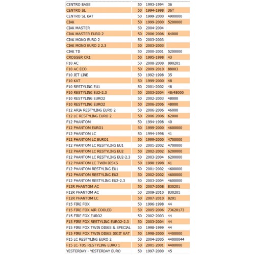 Manicotto aspirazione filtro aria per...