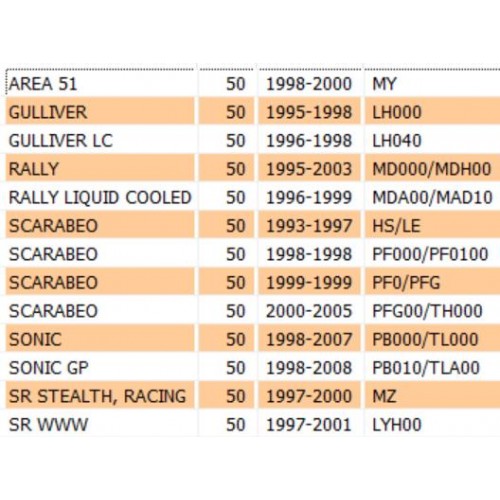 Manicotto aspirazione filtro aria per...