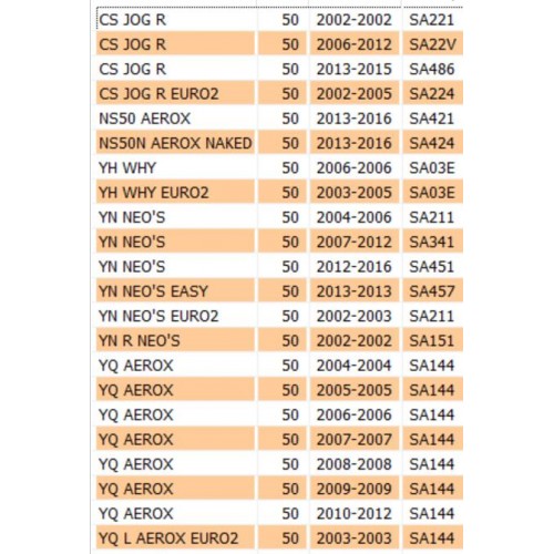 Statore 12 poli per Yamaha Aerox...