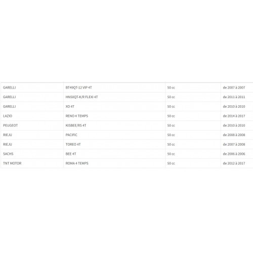 Statore per scooter motore GY6 50 4T...