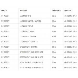 Albero motore per Peugeot... 2