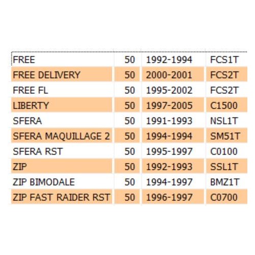 Cilindro originale per Piaggio 50 ad...