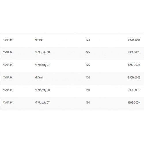 Regolatore tensione Ducati per...