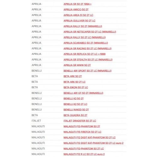 Gruppo trasmissione Over Range per...