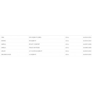 Albero motore per scooter... 2