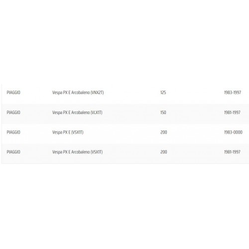 Impianto elettrico per Vespa PXE...