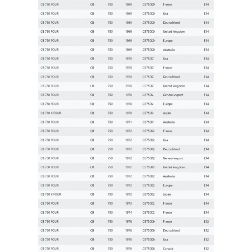 Vite centrale filtro olio per Honda...