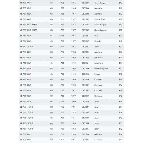 Vite centrale filtro olio per Honda...