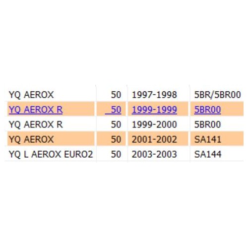 Fianco sottosella Yamaha Aerox MBK Nitro