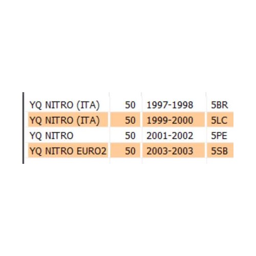 Fianco sottosella Yamaha Aerox MBK Nitro