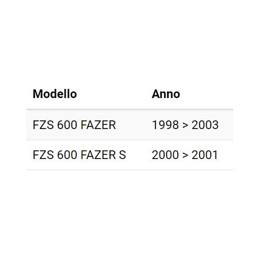 Filtro aria lavabile per Yamaha FZS...