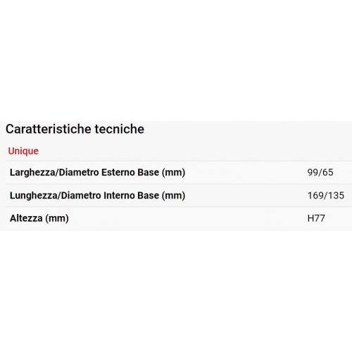 Filtro aria lavabile per Yamaha FZS...