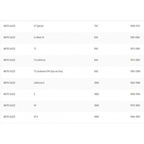 Rubinetto benzina destro uscita sotto...